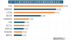 除德高地板代剃头卖进口地板外